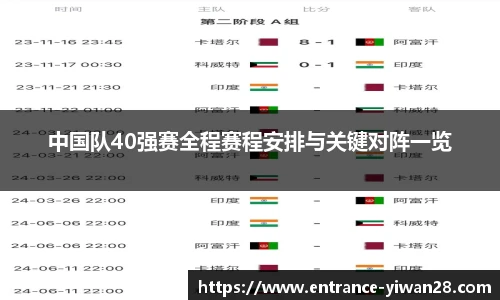 中国队40强赛全程赛程安排与关键对阵一览